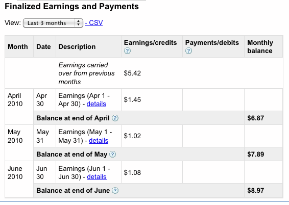 Google AdSense - Payment History.png